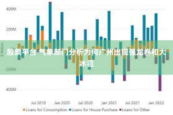 股票平台 气象部门分析为何广州出现强龙卷和大冰雹