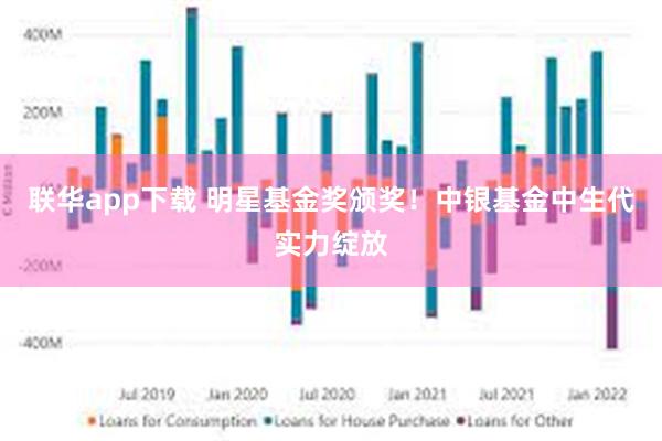 联华app下载 明星基金奖颁奖！中银基金中生代实力绽放