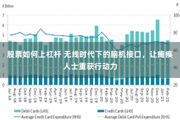 股票如何上杠杆 无线时代下的脑机接口，让瘫痪人士重获行动力