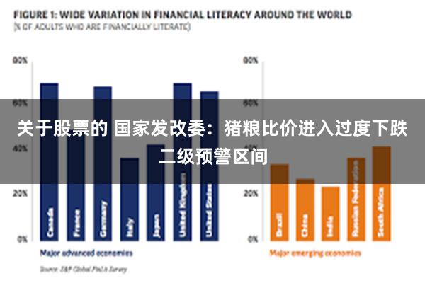 关于股票的 国家发改委：猪粮比价进入过度下跌二级预警区间