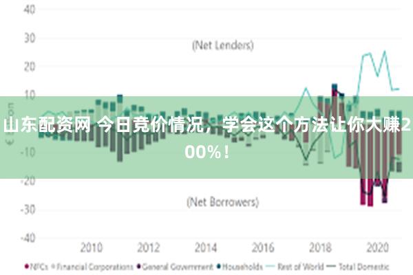 山东配资网 今日竞价情况，学会这个方法让你大赚200%！