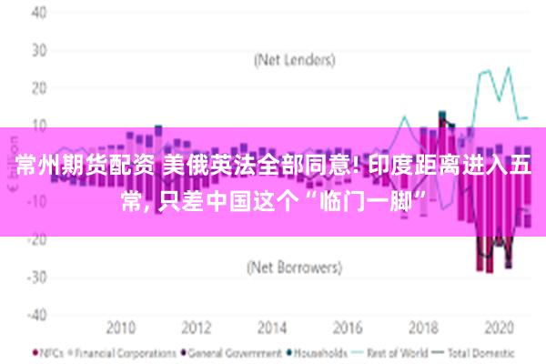 常州期货配资 美俄英法全部同意! 印度距离进入五常, 只差中国这个“临门一脚”