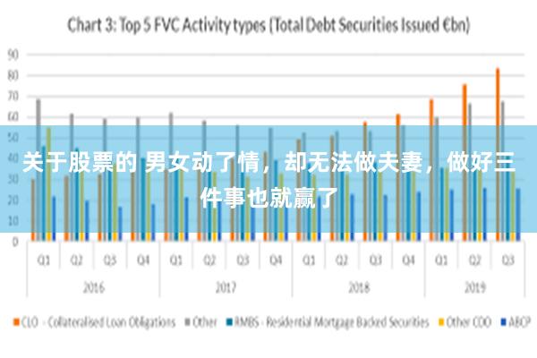 关于股票的 男女动了情，却无法做夫妻，做好三件事也就赢了