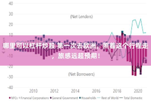 哪里可以杠杆炒股 第一次去欧洲，照着这个行程走，旅感远超预期！