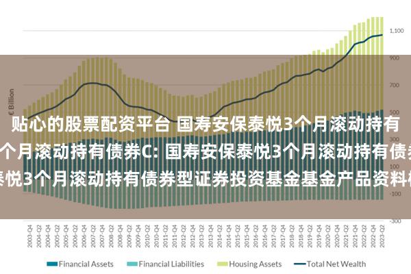 贴心的股票配资平台 国寿安保泰悦3个月滚动持有债券A,国寿安保泰悦3个月滚动持有债券C: 国寿安保泰悦3个月滚动持有债券型证券投资基金基金产品资料概要更新