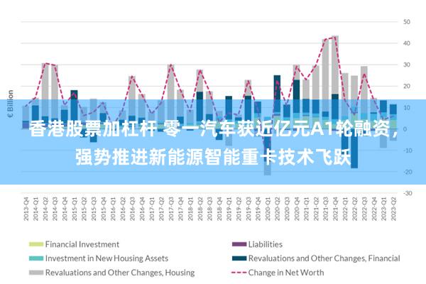 香港股票加杠杆 零一汽车获近亿元A1轮融资，强势推进新能源智能重卡技术飞跃