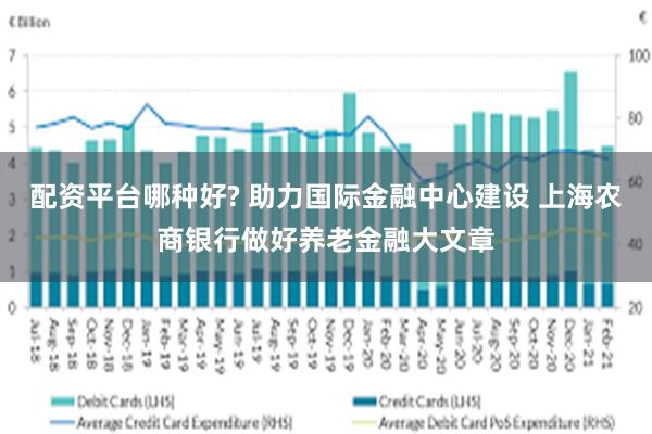 配资平台哪种好? 助力国际金融中心建设 上海农商银行做好养老金融大文章