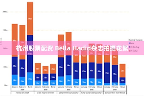 杭州股票配资 Bella Hadid杂志拍摄花絮