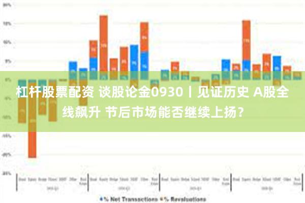 杠杆股票配资 谈股论金0930丨见证历史 A股全线飙升 节后市场能否继续上扬？