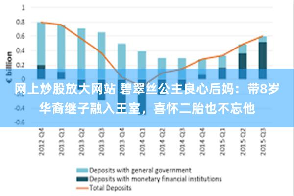 网上炒股放大网站 碧翠丝公主良心后妈：带8岁华裔继子融入王室，喜怀二胎也不忘他