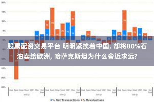 股票配资交易平台 明明紧挨着中国, 却将80%石油卖给欧洲, 哈萨克斯坦为什么舍近求远?