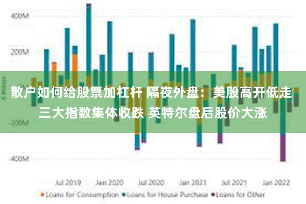 散户如何给股票加杠杆 隔夜外盘：美股高开低走 三大指数集体收跌 英特尔盘后股价大涨