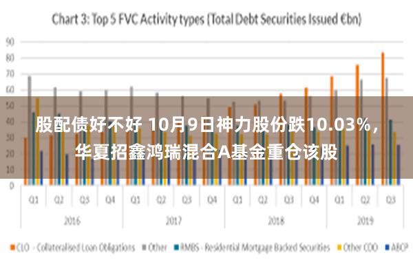 股配债好不好 10月9日神力股份跌10.03%，华夏招鑫鸿瑞混合A基金重仓该股