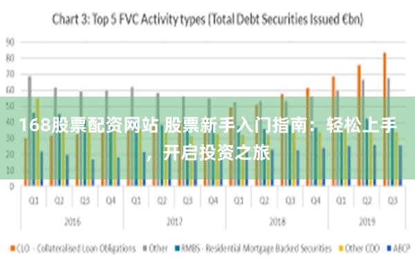 168股票配资网站 股票新手入门指南：轻松上手，开启投资之旅