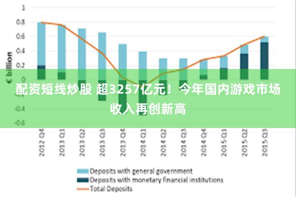 配资短线炒股 超3257亿元！今年国内游戏市场收入再创新高