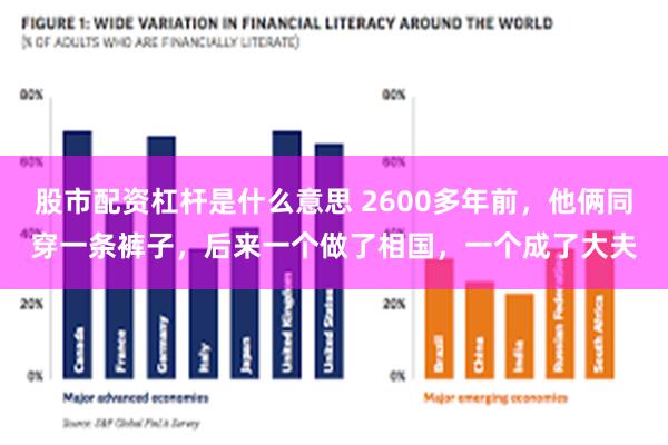 股市配资杠杆是什么意思 2600多年前，他俩同穿一条裤子，后来一个做了相国，一个成了大夫