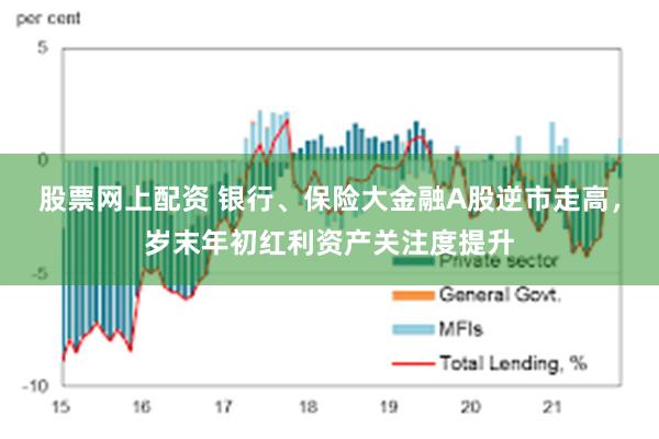 股票网上配资 银行、保险大金融A股逆市走高，岁末年初红利资产关注度提升