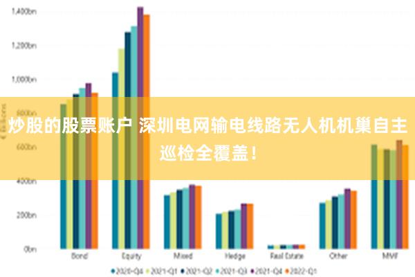 炒股的股票账户 深圳电网输电线路无人机机巢自主巡检全覆盖！