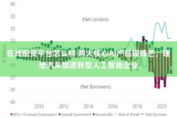 在线配资平台怎么样 两大核心AI产品现锋芒，理想汽车加速转型人工智能企业