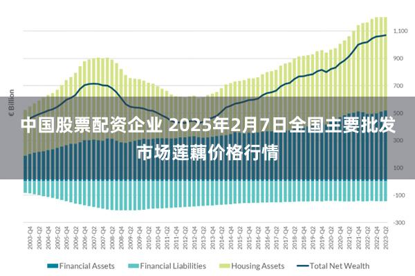 中国股票配资企业 2025年2月7日全国主要批发市场莲藕价格行情